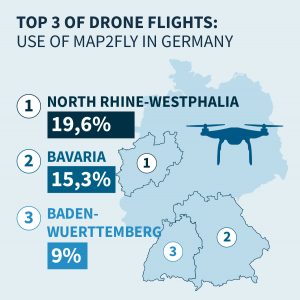 Drones taking off in Germany