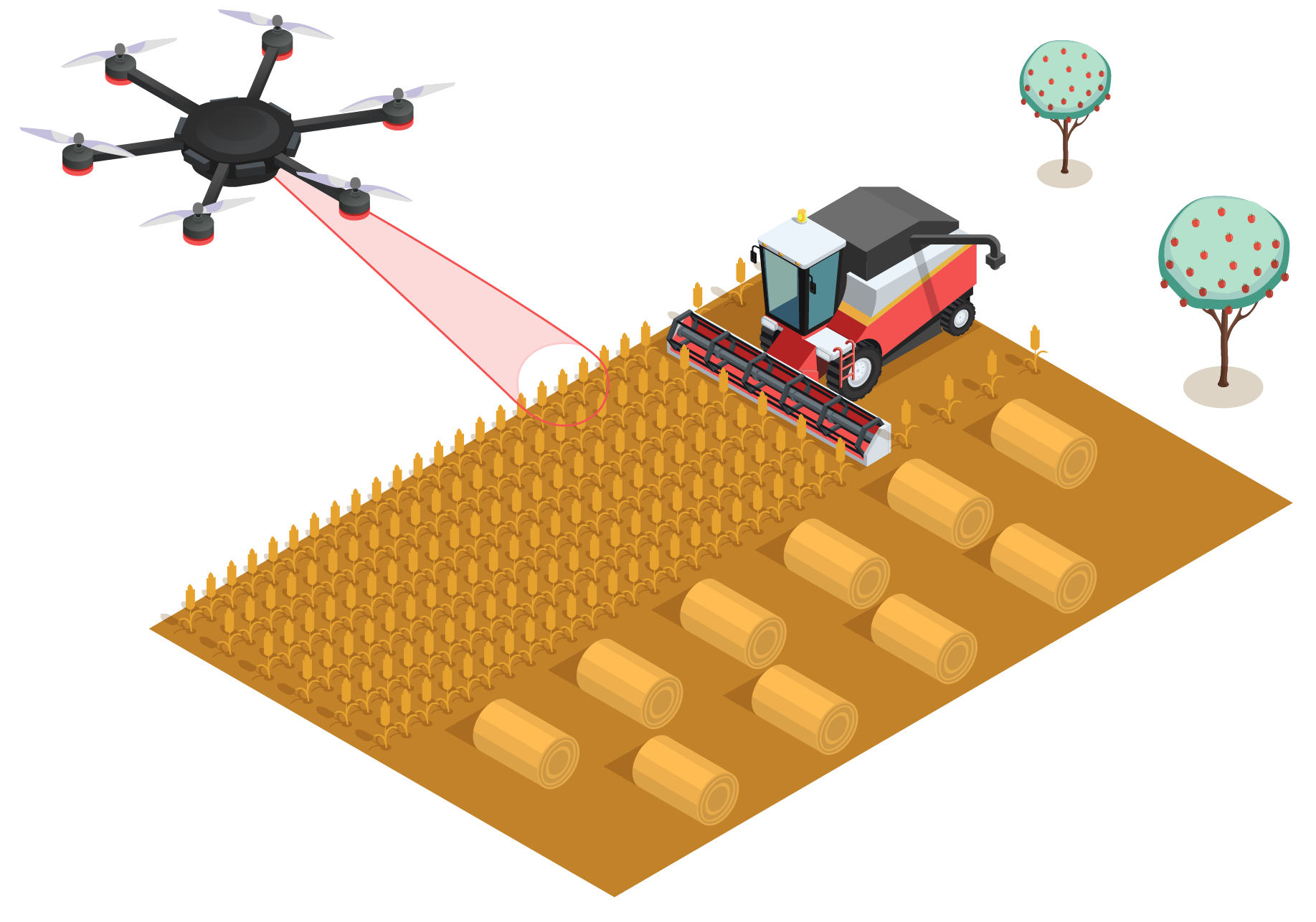 Drohne Landwirtschaft Feld Agrar Pheno Phenologie Photogrammetrie