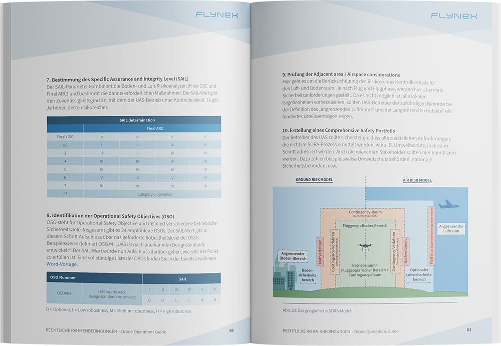 Drone Operations Guide