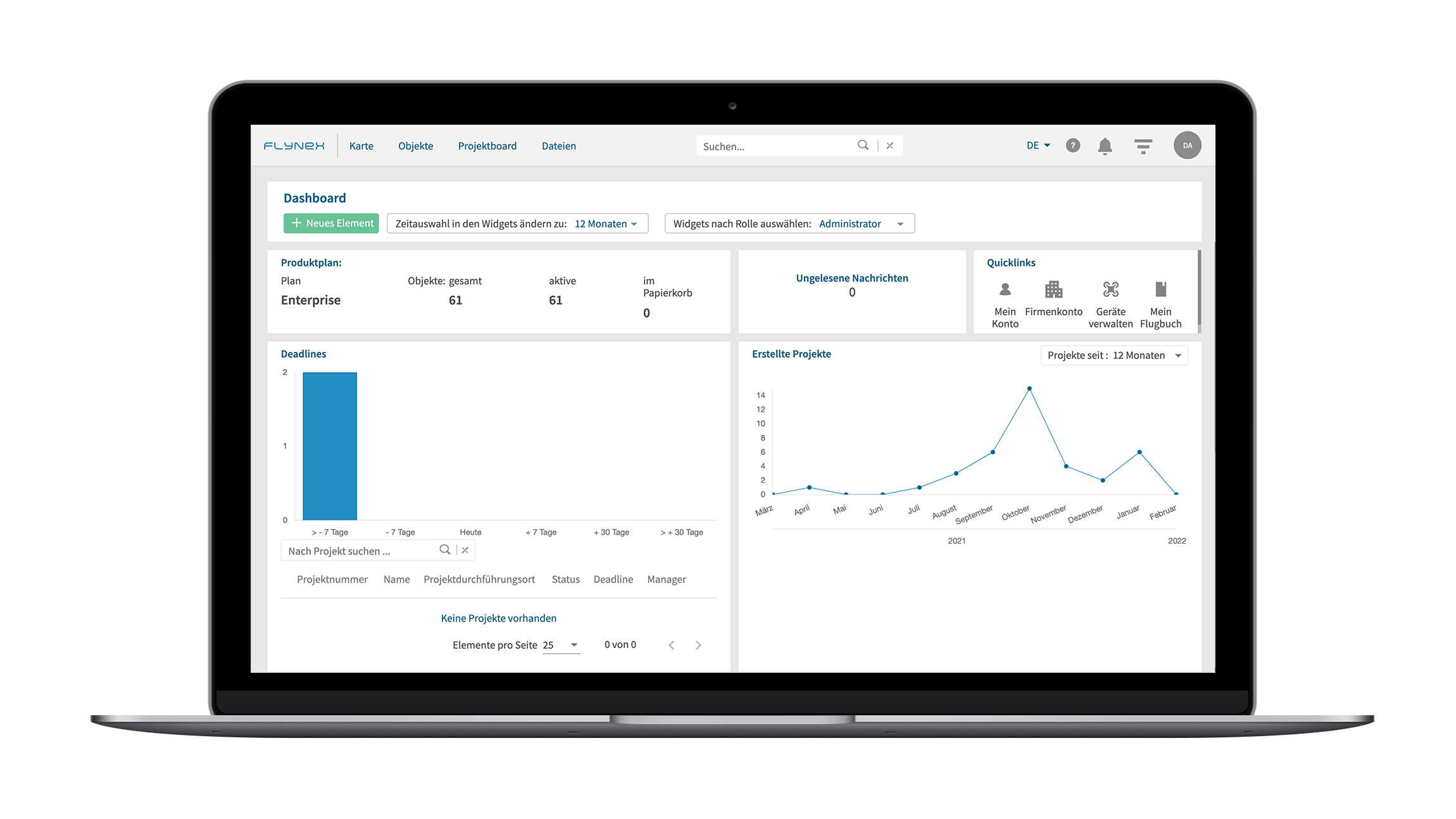 FlyNex - Software Corporate Platform - Dashboard