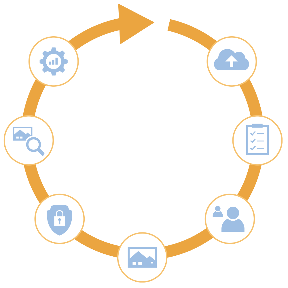 FlyNex Software Systemkreis